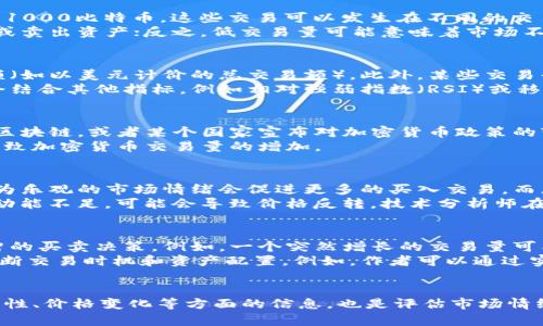 区块链里volume是什么意思

区块链, 交易量, 加密货币/guanjianci

在区块链技术和加密货币的世界中，