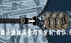 :2023年天猫区块链消费群体