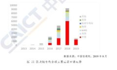 如何解决Tokenim钱包中USD