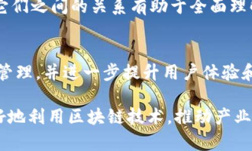 区块链高低切换是什么原理？解析区块链技术中关键机制
区块链高低切换, 区块链技术, 区块链原理/guanjianci

区块链高低切换的基本概念
区块链技术因其去中心化、不可篡改等特点备受关注，而其中的“高低切换”机制也是一个重要组成部分。在深入理解这个原理之前，我们需要了解区块链的基本结构和功能。区块链是由一系列按时间顺序链接的区块组成，每个区块包含了一定数量的数据，主要是交易记录。在这些数据之间通过加密算法建立了安全的信任机制。

高低切换指的是在区块链系统中，根据区块的状态对其进行动态管理，以实现资源的配置和风险控制。区块链在进行数据的处理和记录时，会根据网络的状态、参与节点的反馈以及链上数据的复杂性选择不同的策略来处理区块。

高低切换的主要原理
区块链高低切换的原理可以理解为通过对不同状态的区块进行智能分类和处理，以达到性能和提高交易效率的目的。在区块链网络中，节点会根据自身的能力和网络的状况，动态选择适合处理高频交易还是低频交易的策略。

具体来说，以下几个方面是理解高低切换原理的重要内容：

h41. 顶层策略选择/h4
在不同的使用场景下，区块链网络可能需要应对各种类型的交易。高频交易和低频交易在技术上有着显著的区别，比如高频交易需要迅速的确认时间和较低的延迟，而低频交易则更关注安全性和可靠性。根据这些需求，区块链的高低切换机制可以有效地决定何时使用多重确认或减少确认数量。

h42. 节点反应策略/h4
在区块链网络中，节点的技术能力和资源配置参差不齐。一些节点可能可以处理大量的交易请求，而另一些节点则只能处理相对较小的请求。通过高低切换，管理员可以决定在一个交易请求激增的情况下，如何动态分配任务给不同能力的节点，以确保网络的正常运作。

h43. 数据存储策略/h4
在处理高频交易时，区块链系统可能会选择使用更加简化的数据结构来存储信息，而对于低频交易，系统则可以选择存储更加详细的数据，以便于后续分析和验证。这种切换不仅可以提高数据处理的效率，还可以在保证安全性的前提下提升整体的用户体验。

区块链高低切换的应用场景
区块链的高低切换机制可以应用到多种场景，下面将列举几个主要的应用场景：

h41. 金融领域的支付转账/h4
在金融领域，尤其是在高频交易和支付转账的场景中，区块链的高低切换机制至关重要。对于高频交易，系统需要在极短的时间内处理大量的交易请求，因此会调动更多的资源来确保交易的快速确认。而对于低频的转账，可以使用更为保守的策略，以确保交易的安全和可靠。

h42. 供应链管理/h4
在供应链管理中，区块链能够提供透明和可追溯性。这里的交易既有高频的小额支付也有低频的大额结算。通过高低切换，区块链系统可以根据不同的交易类型和需要提供自动化的解决方案，例如在大宗商品交易时，系统会选择更加安全的二次确认机制。

h43. 智能合约执行/h4
智能合约的执行涉及到对交易条件的实时监控与执行。在这个过程中，某些条件下的高频事件需要迅速执行合约，而低频条件下的事件则可以采用更长的确认时间。高低切换机制可以这些合约执行的效率。

常见问题及详细解答
h4问题1：区块链高低切换会对交易安全性产生影响吗？/h4
区块链高低切换机制虽能提升交易效率，但其本质并不影响交易的安全性。这种机制主要适用于交易的确认策略和节点负载管理。无论是高频还是低频交易，区块链的加密特性和去中心化机制确保了数据的不可篡改和透明性。

h4问题2：如何实现区块链高低切换？/h4
区块链高低切换的实现需要依赖于网络协议和算法设计。相关系统需要考虑用户需求、节点能力和交易类型等多个因素。实现步骤包括数据类型的分类、优先级的设置以及资源的动态分配。

h4问题3：高低切换对于区块链的可扩展性有哪些影响？/h4
高低切换能够显著提升区块链的可扩展性。在资源受限的情况下，通过对交易类型进行分类，可以有效地管理网络负载，并保障高频交易的正常运行。通过分层的方法去资源的使用，从而实现更好的横向扩展。

h4问题4：区块链高低切换与其他区块链技术的关系是什么？/h4
高低切换机制与共识算法、智能合约、数据结构等其他区块链技术密切相关。这些技术相辅相成，共同作用于区块链的性能、安全性提升等方面。了解它们之间的关系有助于全面理解区块链的运作机制。

h4问题5：未来区块链高低切换发展趋势是什么？/h4
未来，随着区块链技术的不断发展，高低切换机制将越来越智能化和自动化。基于人工智能和机器学习等新技术的结合，有望实现更加精细化的交易管理，并进一步提升用户体验和网络安全性。这将推动区块链技术在更多领域的应用，成为区块链行业的重要发展方向。

综上所述，区块链高低切换原理是该技术的核心组成部分之一，它通过动态管理区块的状态来交易效率和网络性能。了解其原理和应用将有助于更好地利用区块链技术，推动产业的进一步发展。