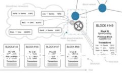 区块链3.0的标志与特征解