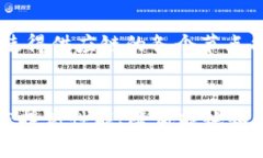   区块链分布式记账的含义