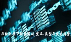 区块链旗下联盟解析：定