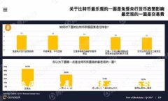 企业区块链发展指数的意