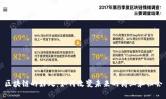 区块链的好处：如何改变