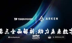 区块链发展要点全面解析