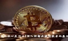 区块链中的核心是什么？