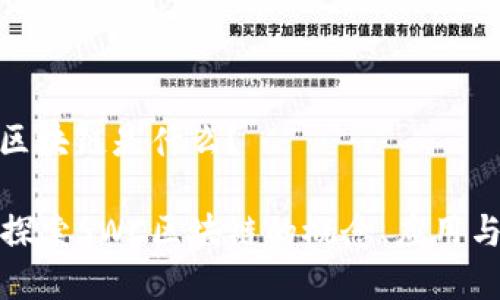 SWC区块链是什么?
深入探索SWC区块链的概念、应用与前景