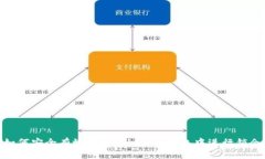 如何安全有效地在Tokenim钱