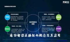 通俗解读区块链的概念及
