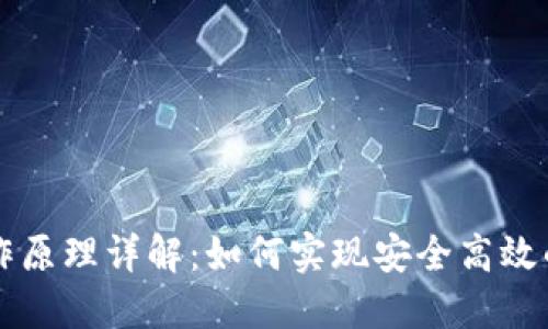 区块链转账工作原理详解:如何实现安全高效的数字资产转移