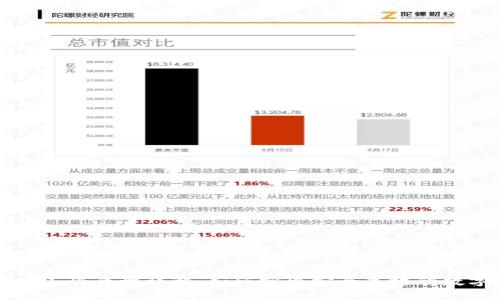 区块链转账工作原理详解:如何实现安全高效的数字资产转移