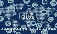 区块链中的哈希算法：定