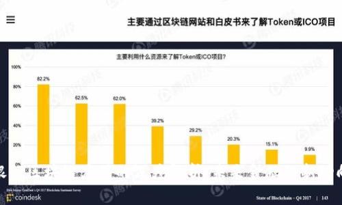 银行区块链应用的深度解析:未来金融的新动向