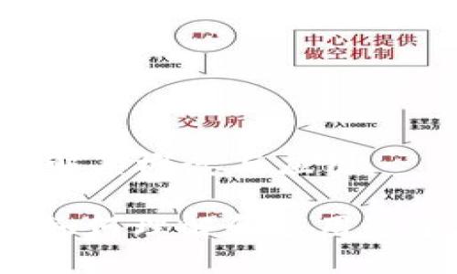 区块链是什么?详解其概念与应用
区块链技术详解:如何理解和应用这个改变世界的创新