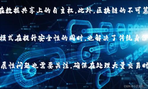 
baioti区块链四大领域详解：从金融到供应链的全面应用/baioti

关键词：
区块链, 金融科技, 供应链管理, 去中心化应用/guanjianci

引言
区块链技术是一项革命性的创新，它通过去中心化的方法改变了我们存储和交换数据的方式。随着科技的不断进步，区块链的应用领域逐渐扩展，涵盖了多个行业和领域。在这篇文章中，我们将详细探讨区块链的四大主要应用领域，包括金融科技、供应链管理、医疗健康和数字身份认证。这些领域不仅展示了区块链技术的独特优势，还说明了其在未来可能带来的深远影响。

一、金融科技
金融科技是区块链技术应用最广泛的领域之一，具有颠覆传统金融服务的潜力。区块链在金融领域的应用主要体现在以下几个方面：

h41.1 数字货币的兴起/h4
比特币作为第一种去中心化数字货币的成功，标志着区块链技术在金融领域的开端。许多国家和企业纷纷推出自己的数字货币，如央行数字货币（CBDC），以期提升金融交易的效率和安全性。

h41.2 跨境支付和汇款/h4
区块链可以显著简化跨境交易的流程，降低交易成本和时间。传统的跨境支付通常涉及多个中介机构，流程复杂且费用高昂。而借助区块链技术，用户可以实现点对点的直接交易，快速且成本低。

h41.3 智能合约/h4
智能合约是一种存储在区块链上的自执行合约，它不仅确保交易的透明和安全，还能自动执行合约条款。金融领域的诸多应用，如贷款、保险等，都可以通过智能合约来实现更加高效和可信的操作。

h41.4 去中心化金融（DeFi）/h4
DeFi是利用区块链技术构建的金融生态系统，无需依赖传统金融机构。DeFi平台允许用户进行借贷、交易和投资，所有操作均通过智能合约在区块链上执行。这种模式不仅提高了交易的透明度，还降低了门槛，给更多人提供了参与金融服务的机会。

二、供应链管理
供应链管理是区块链技术应用的另一个重要领域。通过提高透明度和追踪能力，区块链显著改善了供应链的效率，具体应用包括：

h42.1 产品追溯/h4
借助区块链技术，企业可以在供应链中记录每一个环节的信息，从原材料采购到最终产品销售的全过程都可以被实时追踪。这种透明度使得制造商能够迅速识别问题，提升产品的质量和安全性。

h42.2 简化流程/h4
区块链技术可以减少供应链中的中介环节，降低操作复杂度，使各方参与者可以直接进行交易。这不仅提高了交易速度，还减少了成本，使得供应链整体运作更加高效。

h42.3 增强信任/h4
由于区块链的不可篡改性，所有参与者都可以对数据的真实性进行验证。这种信任机制极大减少了供应链中的欺诈行为，增强了各方之间的合作。

h42.4 智能合约应用/h4
在供应链中，智能合约可以自动执行合同条款，如付款、发货等。这意味着，一旦满足一定条件，交易将自动完成，减少了手动操作的需求，提升了工作效率。

三、医疗健康
医疗健康是另一个受益于区块链技术的领域，区块链能够改善数据管理和患者隐私。其主要应用包括：

h43.1 电子健康记录（EHR）管理/h4
使用区块链技术，可以实现患者电子健康记录的去中心化存储与管理。患者可以控制谁可以访问自己的医疗数据，从而确保隐私的保护，同时有助于提高医疗服务的质量。

h43.2 药品供应链透明度/h4
药品供应链中的假药问题严重影响了全球医疗健康，利用区块链技术能够追踪药品的整个流通过程，确保药品的来源和真伪，从而有效抑制假药的流通。

h43.3 临床试验管理/h4
区块链可以在临床试验数据管理中提供透明性与可靠性。通过记录每一个试验环节的数据，确保数据不被篡改，为研究结果的真实性提供保障。

h43.4 健康数据的共享与研究/h4
区块链为健康数据的共享提供了一种安全的方法，促进了研究机构之间的信息交流。研究人员可以在保障隐私的前提下，获得更多的研究数据，从而加快医疗创新的步伐。

四、数字身份认证
数字身份认证是区块链的另一个重要应用领域，它能够提供高安全性和隐私保护，有效解决身份盗用和信息泄露的问题。主要应用包括：

h44.1 去中心化身份管理（DID）/h4
去中心化身份管理使用户能够自主控制自己的数字身份。用户只需通过一个私钥来访问各种服务，无需依赖中心化的身份管理机构，这样不仅提高了安全性，也保护了用户的隐私。

h44.2 防止身份盗用/h4
区块链的不可篡改性使得身份信息一旦记录便无法更改，有效防止了身份盗用的问题。用户的身份信息在区块链上安全存储，减少了被黑客攻击的风险。

h44.3 身份验证的高效性/h4
传统身份验证方法常常繁琐且耗时，而通过区块链技术，用户可以快速、便捷地完成身份验证，节省了大量时间，提升了用户体验。

h44.4 提升政府服务效率/h4
政府可以利用区块链技术提高公民身份信息的管理效率，缩短服务时间，为公民提供更优质的公共服务。通过区块链，政府能够更好地追踪身份信息，打击欺诈行为。

总结
随着区块链技术的发展，其在金融科技、供应链管理、医疗健康和数字身份认证等领域的应用越发显著。这些领域不仅展示了区块链的独特优势，也为传统行业的转型升级带来了新的机遇。未来，随着技术的不断成熟，区块链有望在更多领域发挥作用，推动社会的发展和变革。

相关问题探讨

问题一：区块链如何在金融科技领域创新传统金融服务？
在金融科技领域，区块链通过构建去中心化的金融系统来颠覆传统金融服务的模式。传统金融服务通常依赖于中心化的金融机构，如银行和支付处理商，而区块链技术则允许用户直接进行点对点的交易。这样的模型不仅提高了交易的速度，还降低了成本。例如，通过区块链进行的跨境支付可以实现即时到账，大大缩短了资金转移的时间。此外，区块链的透明性有助于减少欺诈行为，提高了系统的整体安全性。智能合约的引入也使得金融交易更加自动化和高效，从而降低了运营成本。

问题二：区块链在供应链管理中是如何提高透明度的？
区块链技术通过其去中心化的特性，确保每一个供应链环节的数据都能实时被记录和追踪。这种数据不能被篡改或删除，从而提供了最高级别的数据透明度。无论是原材料采购、生产、运输还是最终销售，所有数据都会被记录在区块链上，使得各方都可以验证信息的真实性。这就有效避免了信息不对称的问题，增强了各方之间的信任。此外，运用区块链技术，消费者可以轻松查找到产品的来源信息，从而提升对品牌的信任感。随着消费者对透明度和可追溯性的要求提高，越来越多的公司开始落实区块链技术来提升其供应链的管理。

问题三：区块链如何在医疗健康领域推动数据安全与隐私？
在医疗健康领域，患者的健康数据极其敏感，区块链技术为保护这些数据提供了一种新的解决方案。由于区块链的去中心化特性，患者能够完全掌控自己的医疗记录，通过密码保护自己的隐私。同时，所有数据的访问和共享都需要经过患者的同意，确保患者在数据共享上的自主权。此外，区块链的不可篡改性保证了数据的真实和可靠，医院或医疗机构无法随意修改患者的健康记录，从而提高数据的安全性。同时，这种透明的机制有助于提升患者对医疗服务的信任度，对医疗机构进行更加有效的监控和管理。

问题四：区块链在数字身份认证中的应用前景如何？
区块链在数字身份认证中通过去中心化管理身份信息，能够有效降低身份盗用和信息泄露的风险。用户可以通过区块链技术创建自己的数字身份，并对其进行全面管理，这意味着用户可以自己控制访问权限，决定哪些第三方可以查看他们的身份信息。这种模式在提升安全性的同时，也解决了传统身份管理中的许多痛点。未来，随着物联网和智能设备的普及，数字身份的管理将变得更加重要，区块链在这一领域的应用前景渊博。政府及企业也将可以利用区块链在身份验证方面的潜力，提高服务效率，降低身份验证等业务的成本，同时加强用户的隐私保护。

问题五：区块链技术面临的挑战与解决方案是什么？
尽管区块链技术具有巨大的潜力，但它依然面临多种挑战。首先，技术复杂性和缺乏标准化使得企业在实施区块链时面临诸多困难。其次，尽管去中心化带来了许多好处，但在监管合规性方面仍需进行适当调整，以符合当地法律法规。此外，区块链网络的可扩展性问题也需要关注，确保在处理大量交易时，系统依然能够保持高效运行。为此组织和企业应对技术进行深入研究，积极寻求跨行业的合作与标准化，以提高区块链实施的效率和效果。同时，推动合规监管与技术创新相结合，确保区块链技术的健康发展。

通过以上几个方面的探讨，可以看到区块链技术的潜力和应用前景，将对多个领域产生深远的影响。随着技术的不断进步，区块链必将在未来的发展中发挥更加重要的作用。
