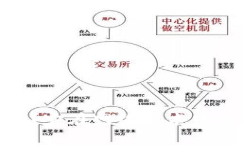 区块链SDN是什么?它在网络技术中的应用与发展前景