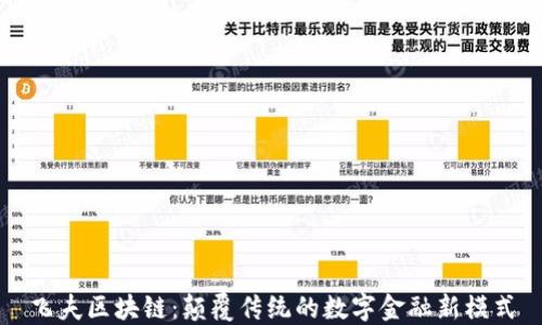 飞夫区块链:颠覆传统的数字金融新模式