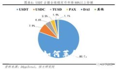 区块链预测彩票工具：如