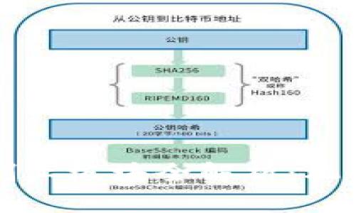 区块链创业板块全解析:机会与挑战