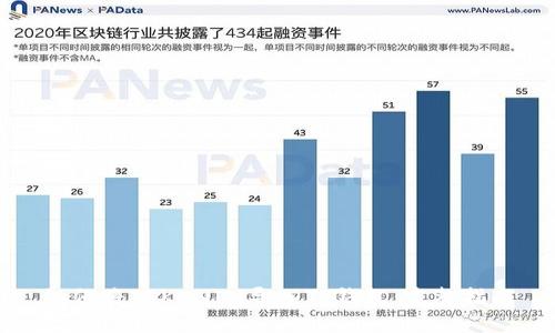 如何将TOKENIM导入TP钱包:完整指南