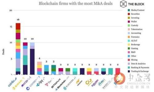 区块链网站的概述与构建:深入理解和设计未来的去中心化应用