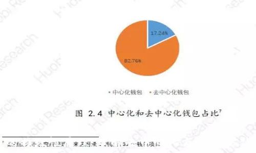 区块链的特殊性原理:理解去中心化与数字信任的基础