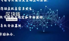 区块链砸盘是什么意思区