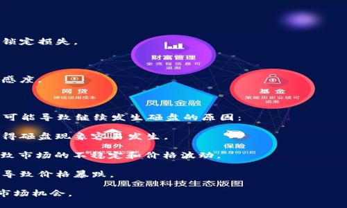 区块链砸盘是什么意思

区块链领域的“砸盘”指的是一种市场操控行为，通常由持有大量资产的个人或机构，通过集中抛售某种加密货币，使其价格在短时间内大幅下跌。这种行为会对市场产生极大的影响，导致投资者恐慌性抛售，进一步加剧价格的下跌。

区块链砸盘的基本概念

在加密货币市场中，“砸盘”是一种非常常见的现象，特别是在市场波动较大的时候。砸盘的行为通常由少数持有大量某种加密货币的投资者（即“大户”或“鲸鱼”）发起，他们通过同时大规模抛售其持有的资产，导致市场供应突然增加，从而使价格急剧下跌。

砸盘的目的可能是多方面的。有些投资者可能利用砸盘来清仓自己不再看好的资产，另一些可能是希望通过逼迫其他投资者抛售，从而在低价位位再次买入。无论出于何种原因，砸盘行为通常伴随着市场的恐慌情绪，使得价格在短时间内剧烈波动。

砸盘的影响因素

砸盘现象的发生通常与市场的流动性、投资者的心理状态以及外部信息的发布等因素密切相关。

首先，市场流动性较低时，砸盘的行为往往导致更为剧烈的价格波动。因为在流动性不足的情况下，一些大额的抛售订单很容易就会对市场价格产生过大的影响。

其次，投资者的心理状态也是影响砸盘的重要因素。当市场中出现利空消息，或者市场情绪本就不佳时，砸盘行为更容易激发恐慌性抛售的连锁反应。人们在恐惧中更容易做出决策，从而加剧了市场价格的下行。

外部信息因素，如项目团队的重大负面新闻、合作方的断绝或者监管层的政策变化，都可能成为引发砸盘的导火索。投资者往往会迅速反应，对可能影响市场的消息做出前撤。

如何识别砸盘行为

识别砸盘行为通常需要一定的市场分析能力。以下是几点识别砸盘行为的方法：

1. **盘口分析**：观察市场深度和买卖盘的变化，例如在短时间内出现大量的卖单撤单，或者出现大额卖单压盘，这可能是砸盘的信号。

2. **价格走势**：关注价格的走势，一般砸盘前价格会出现剧烈波动，伴随着短期高量成交。这些是投资者情绪转变的重要信号。

3. **消息面分析**：及时关注市场的各种资讯，特别是项目方的公告或者市场新闻，以备不时之需。

4. **社交媒体反馈**：分析社交媒体上的评论和讨论，有无投资大户的行为披露、吐槽等，这些都可能引发跟风抛售。

5. **技术指标**：使用技术分析工具，例如相对强弱指标（RSI）和移动平均线等，辅助判断市场的超买超卖情况，来增强对砸盘的识别。

应对砸盘的策略

应对砸盘行为，需要投资者具备一定的策略，以减少损失或抓住机会：

1. **保持冷静**：面对砸盘行为，保持理性非常重要，不要因为恐慌而盲目抛售。在了解市场动态的情况下，做出合理的决策。

2. **合理分配资产**：资产配置非常重要，投资者不应将所有资金投入到单一资产中，适度分散可以有效降低风险。

3. **设定止损**：在投资前应设定好止损点，一旦市场出现较大波动，可迅速止损减少损失。

4. **逢低买入**：理性分析市场，如果认为资产价值未变且被低估，可以选择在价格下跌时逢低买入，增加持仓。

5. **关注市场情绪**：利用市场情绪指标，如恐惧-贪婪指数等，时刻关注市场情绪的变化，理智判断时机。

常见问题解答

ol
  li什么样的情况下容易出现砸盘现象？/li
  li砸盘行为是否违法？/li
  li如何通过技术分析预测砸盘？/li
  li个人投资者在砸盘中如何保护自己的资产？/li
  li未来市场中是否还有砸盘现象存在？/li
/ol

1. 什么样的情况下容易出现砸盘现象？

砸盘现象通常会在以下情况下更加频繁地出现：

1.1 **市场波动剧烈**：当市场行情波动较大时，交易心理极为敏感。此时，投资者更容易受到市场情绪的影响，从而容易出现砸盘行为。

1.2 **投资者信用危机**：当投资者普遍对某个项目失去信心时，可能会引发集体抛售行为，形成砸盘。

1.3 **重大负面消息**：如法律风险、项目方的财务问题、开发者跑路等，严重影响的会导致持币者集体抛售。

1.4 **缺乏流动性**：当某种资产的市场流动性较低时，单独的巨大抛售可能迅速导致价格崩盘，这种情况下砸盘更容易发生。

2. 砸盘行为是否违法？

关于砸盘是否违法，答案并不简单。根据不同国家和地区的法律法规，砸盘行为在一些情况下可能构成市场操控违法行为，而在另一些情况下则可能没有明确的法律约束。

2.1 **法律的灰色地带**：许多国家对加密货币市场的监管尚在完善阶段，因此目前市场对砸盘行为的判断往往比较模糊。尽管有的行为可能会被视为操控市场，但具体的法律适用情况因地而异。

2.2 **市场规则和交易所的政策**：某些交易所会对操控市场的行为采取制裁措施，例如冻结账户或禁言政策等。而若有持续的砸盘行为，相关部门或许会深化调查。

2.3 **投资者的法律权益**：投资者有必要维护自身权益，以防止因市场操控造成不公。例如，若某种行为明显影响其他投资者的交易决定，投资者可以寻求法律咨询来了解如何维权。

3. 如何通过技术分析预测砸盘？

通过技术分析预测砸盘是一项复杂的任务，然而跟踪价格行为和交易量的变化可以提供一些有用的线索：

3.1 **识别价格模式**：观察价格波动，识别出价格顶点、底点以及明显的上下轨道，有助于预测价格可能的动向。

3.2 **关注成交量**：成交量通常是价格波动的重要信号，若在价格高位出现大金额卖出，其后很有可能伴随价格的下跌。

3.3 **技术指标分析**：应用如MACD、布林带等技术指标，观察其超买超卖的状态，更能够辅助判断进场和出场时机。

3.4 **市场情绪分析**：可以通过社交媒体分析和投资者的情绪榜样，对市场情绪进行评估，尤其当情绪指数下降时，短期内可能会出现砸盘现象。

4. 个人投资者在砸盘中如何保护自己的资产？

在砸盘中保护资产的具体策略包括：

4.1 **资产分散配置**：通过多样化投资，减少集中持仓，降低单一资产受到砸盘行为影响的风险。

4.2 **设置止损原则**：止损实际上是一种风险管理机制，帮助投资者在亏损达到一定程度时及时撤出，锁定损失。

4.3 **保持信息灵通**：随时关注市场动态，掌握相关消息变化，必要时调整持仓策略。

4.4 **参与社群讨论**：加入相关投资者社群，及时获取其他投资者的反馈和判断，增强对市场变化的敏感度。

5. 未来市场中是否还有砸盘现象存在？

未来市场中仍然可能存在砸盘现象，尤其是在法规尚未明确、市场波动性持续较高的情境下。以下是一些可能导致继续发生砸盘的原因：

5.1 **加密货币的市场特性**：加密货币市场本质上比传统金融市场更加波动，缺乏相应的安全机制，使得砸盘现象容易发生。

5.2 **市场参与者的多样性**：个人投资者、机构投资者和“鲸鱼”投资者彼此之间的利益不一致，可能导致市场的不稳定和价格波动。

5.3 **新兴项目和监管影响**：随着新项目的出现和市场的评级变化，速发酵的项目可能面临集体抛售，导致价格暴跌。

总之，尽管砸盘现象仍可能存在，但优质的风险控制和有效的市场分析可以帮助投资者减少损失并把握市场机会。