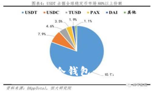 : 如何制作Tokenim冷钱包:详细指南及最佳实践