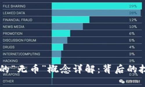 区块链中的“无币”概念详解:背后的技术与应用