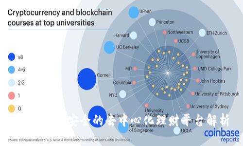 Tokenim:安全的去中心化理财平台解析