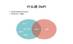 区块链四大经济平台解析