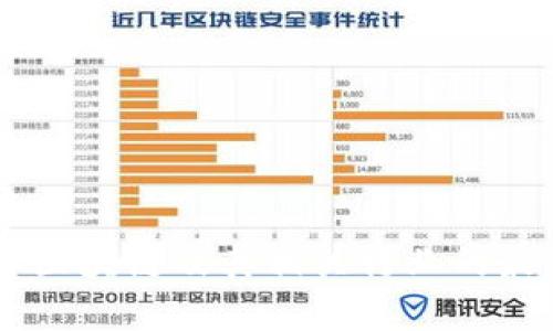 区块链快讯的主题主要围绕区块链技术、加密货币和数字资产的最新动态、趋势、技术进展、市场分析、政策法规以及其在各个行业中的应用等内容。具体来说，可以涵盖以下几个方面：

1. **市场动态**：包括加密货币的价格变动、市场趋势分析、主要交易所的交易量变化等。

2. **技术更新**：有关区块链项目的技术迭代、新协议发布、网络升级等信息。

3. **政策法规**：各国政府对区块链和加密货币的监管动态、法律法规出台等。

4. **行业应用**：展示区块链在金融、供应链、医疗、物联网等领域的应用案例及其影响。

5. **投资机会**：介绍初创项目、已有项目的融资信息，以及潜在的投资机会。

6. **社区动态**：区块链社区的热点话题、讨论和活动等。

整体而言，区块链快讯旨在为用户提供及时、全面的信息，使他们能够快速了解区块链及其相关行业的最新发展。