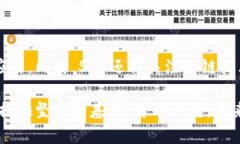 giaotiSLU区块链：深度解析