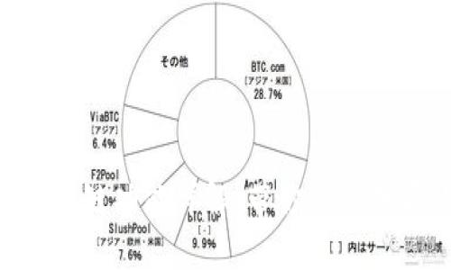 世界城APP区块链功能详解：带你探索数字经济的未来