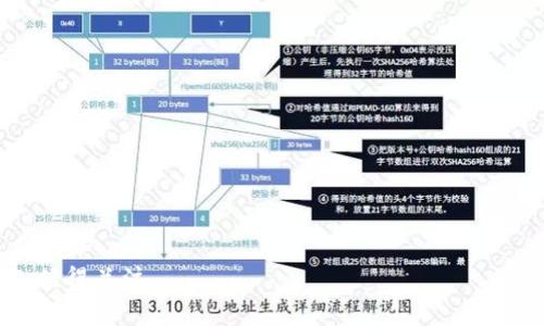 区块链TDCM是什么？全面解析与应用前景

guaijianci区块链, TDCM, 数字货币管理/guanjianci

在当今迅速发展的科技背景下，区块链技术以其独特的去中心化和透明性吸引了众多行业的关注。其中，TDCM（Tokenized Digital Currency Management）作为一种新的数字货币管理方式，正逐渐成为金融科技领域的重要组成部分。本文将深入探讨区块链TDCM的概念、运作机制及其在实际应用中的前景。

一、TDCM的基本概念

TDCM，即Tokenized Digital Currency Management，是一种基于区块链技术对数字货币进行管理的方式。它的核心思想是通过将数字货币的特定功能进行标记（Tokenization），以便于更好地进行管理和控制。与传统的数字货币管理模式相比，TDCM能够提供更高的透明度、安全性和可追溯性。

在TDCM的框架中，所有操作都是通过智能合约自动执行的。这些智能合约内置了复杂的逻辑，可以在没有中介的情况下处理交易。这种去中心化的管理方式大大降低了人为干预的风险，并增强了系统的安全性。

二、TDCM的运作机制

TDCM的运作机制主要包括以下几个方面：

ul
    listrongTokenization：/strong在TDCM中，数字货币的核心属性会被转换为不同的代币，这些代币能够代表资产的具体价值。这种方式使得资产能够在区块链上进行转移和交易。/li
    listrong智能合约：/strong智能合约自动执行特定条件下的交易，无需信任中介。智能合约的代码一旦部署到区块链上，便无法修改，确保交易的公正性和透明性。/li
    listrong数据透明性：/strong通过区块链技术，所有的交易记录都是公开且可追踪的。这意味着用户可以随时查看自己和他人的交易历史，提高了信任度。/li
    listrong去中心化管理：/strongTDCM平台通常是去中心化的，不依赖于特定的第三方管理机构。用户可以掌握自己的资产，降低管理成本。/li
/ul

通过以上机制，TDCM为用户提供了高效、安全和灵活的数字货币管理方式，为新兴的金融科技行业带来了新的机遇。

三、TDCM的优势和应用场景

TDCM具备多种优势，适用于多个领域，以下是其主要优势：

ul
    listrong安全性：/strong由于区块链的加密特性，TDCM平台的安全性显著提升，严重降低了黑客攻击的风险。/li
    listrong透明性：/strong所有交易都可以在区块链上进行验证，用户可以及时掌握资产动态，增加了信心。/li
    listrong低成本：/strong去中心化的管理模式减少了中介费用，降低了整体交易成本。/li
    listrong快速交易：/strong通过智能合约的自动执行，用户可以快速完成交易，提升用户体验。/li
/ul

在实际应用方面，TDCM可以应用于：

ul
    li数字资产的管理和交易，如ICO（初始币发行）、STO（证券型代币发行）等。/li
    li金融服务，如贷款、投资基金管理及资产管理。/li
    li跨境支付，提高支付效率，降低手续费。/li
/ul

四、TDCM面临的挑战与未来展望

尽管TDCM展现出广阔的应用前景，但在实施过程中也面临一些挑战：

ul
    listrong法规环境：/strong数字货币的合法性在各国不尽相同，法规的不确定性给TDCM的推广带来障碍。/li
    listrong技术壁垒：/strong尽管区块链技术在不断成熟，但仍然存在技术复杂性和高成本的问题，限制了大规模的应用。/li
    listrong市场教育：/strong用户对TDCM的认知仍相对较低，需要大量的市场教育和宣传。/li
/ul

展望未来，伴随着区块链技术的不断发展和成熟，TDCM在各个领域的应用将进一步普及。特别是在金融科技和数字资产管理方面，TDCM将成为不可或缺的重要工具。

五、相关问题

针对TDCM的相关问题，下面我们将详细讨论。

1. TDCM和传统数字货币管理有什么区别？

传统数字货币管理主要依赖于集中式的管理方式，往往需要一个或多个中介来处理交易。这种模式的缺陷在于：

ul
    li集中管理容易受到攻击和操控，用户的资金安全性受到威胁。/li
    li交易速度慢、费用高，用户体验差。/li
/ul

TDCM的去中心化特性打破了这些限制，用户可直接在区块链上进行交易，无需中介。这不仅降低了交易成本，还提升了交易的安全性和速度。此外，TDCM还引入了智能合约，提高了交易的效率和透明度。

2. TDCM的市场前景如何？

随着越来越多的公司和项目开始关注区块链技术，TDCM的市场前景非常广阔。首先，通过数字资产的Token化，用户可以更方便地进行管理和交易，提高资产流动性。其次，TDCM在跨境支付、供应链金融等领域也有很大的应用潜力，能够极大提升效率。

市场分析师预测，未来几年内，随着技术的不断突破和市场的逐步成熟，TDCM市场将保持快速增长，可能引领新的金融革命。

3. 如何安全使用TDCM平台？

虽然TDCM的设计初衷是增强安全性，但用户在使用过程中仍需注意以下几点：

ul
    listrong选择可信赖的平台：/strong确保使用的TDCM平台具备良好的声誉和透明的操作机制。/li
    listrong保护私钥：/strong用户应妥善保管自己的私钥，以防止网络攻击造成资产损失。/li
    listrong定期监控账户动态：/strong时常关注账户交易记录，以便及时发现异常。/li
/ul

4. TDCM在金融科技中的具体应用实例如下：

TDCM在金融科技中的应用实例主要包括：

ul
    listrong数字货币交易所：/strong很多数字货币交易所已经开始采用TDCM技术，提高交易效率和安全性。/li
    listrong众筹平台：/strongTDCM可以帮助项目方通过Token化的方式进行募资，简化资金流动。/li
/ul

这些案例反映了TDCM在金融科技领域的巨大潜力，其应用将在未来持续扩展。

5. TDCM的发展面临哪些技术挑战？

TDCM的发展不仅取决于市场需求，还受到技术发展的影响。主要的技术挑战包括：

ul
    listrong性能提升：/strong区块链技术的交易速度及可扩展性仍需进一步提升，以应对大规模交易的需求。/li
    listrong用户体验：/strongTDCM产品的使用门槛较高，需降低用户的技术使用门槛，提升用户体验。/li
/ul

解决这些挑战将是TDCM持续发展的关键所在。

总结而言，区块链TDCM作为一种新兴的数字货币管理方式，具备强大的优势和广阔的应用前景，尽管面临一些挑战，但其发展方向明确，值得关注。