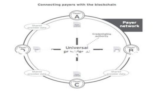 区块链净化方案是指利用区块链技术对某一行业或领域进行、改善和提升,其核心目的是通过透明、去中心化的特性来降低欺诈行为、增强信任度、提高效率,进而实现资源的有效管理和利用。下面,我将详细介绍区块链净化方案的各个方面,并设置相关问题进行深入探讨。
### 区块链净化方案的深入解析与应用前景