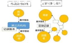 有关“tokenim是否会关网”