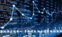区块链供应链中心：革新