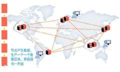 区块链欠款追回流程详解
