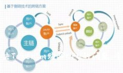 如何解决Tokenim购买CPU的问
