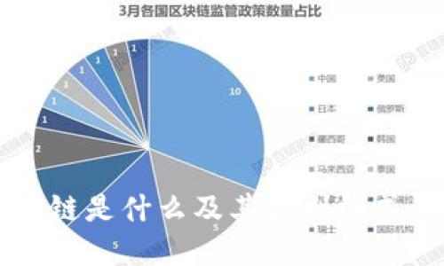 区块链是什么及其盈利模式详解