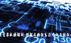 区块链重要板块解析：理