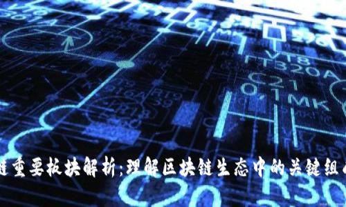 区块链重要板块解析:理解区块链生态中的关键组成部分