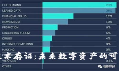 区块链技术存证:未来数字资产的可信赖保障