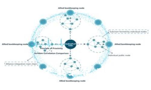如何在iPad上下载和使用Tokenim钱包?