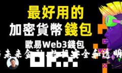 区块链技术与未来金融、