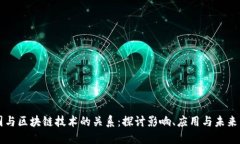 美国与区块链技术的关系