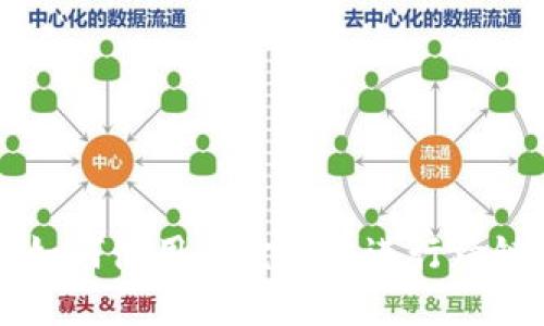 Tokenim:如何使用其它网络进行跨链资产管理